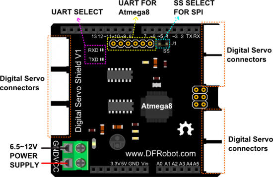 Smart Servo Shield for Arduino (Compatible with Dynamixel AX/MX series servos)