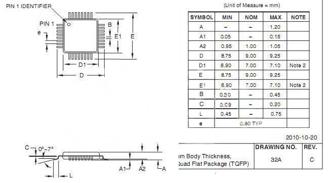 LQFP32 To DIP32 IC Test and Burn-In Socket with Cover