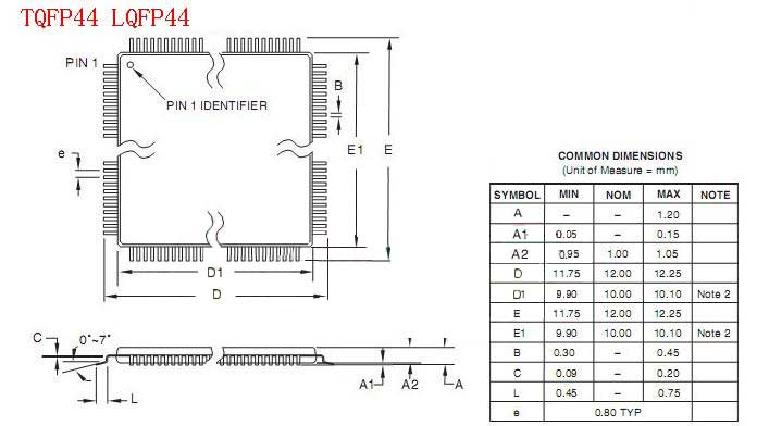 QFP44 To DIP44 IC Test and Burn-In Socket with Cover